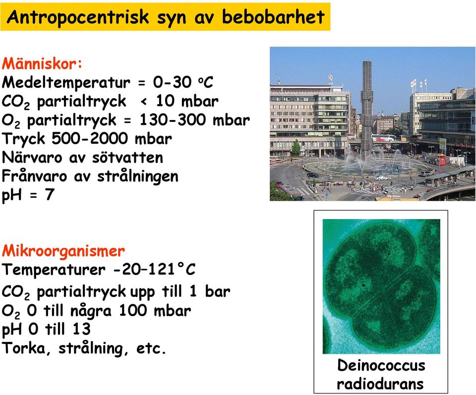 Frånvaro av strålningen ph = 7 Mikroorganismer Temperaturer -20 121 C CO 2 partialtryck