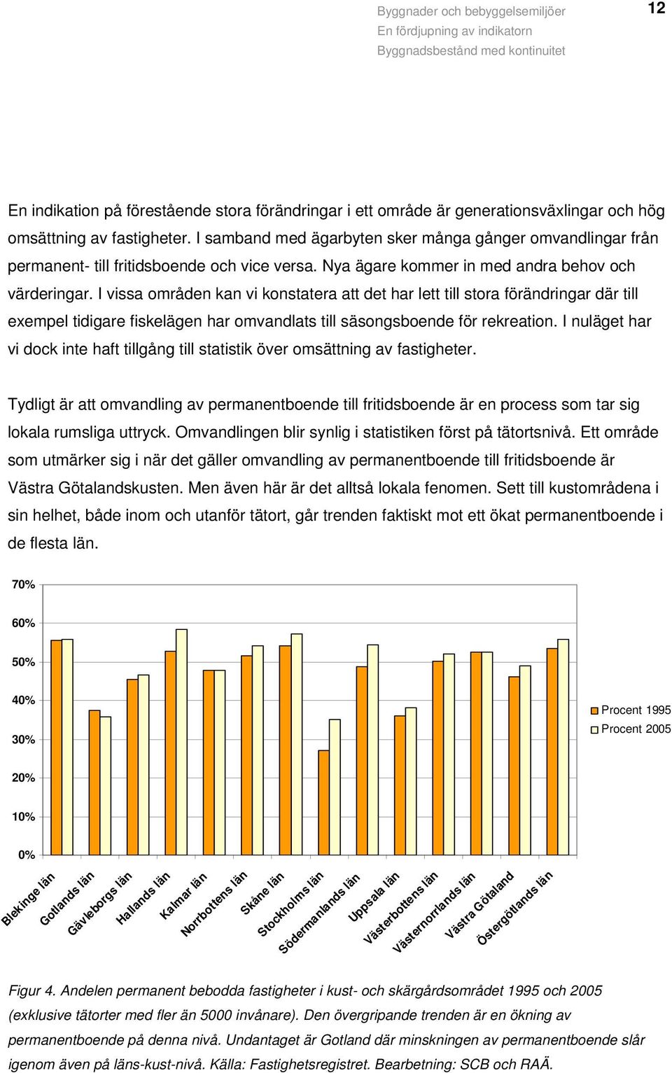 I vissa områden kan vi konstatera att det har lett till stora förändringar där till exempel tidigare fiskelägen har omvandlats till säsongsboende för rekreation.