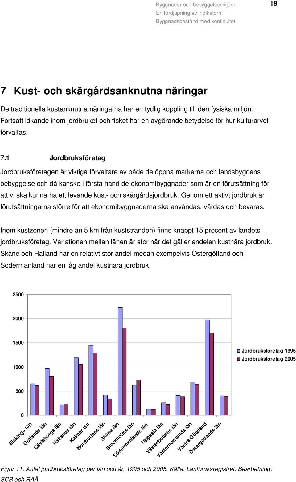 1 Jordbruksföretag Jordbruksföretagen är viktiga förvaltare av både de öppna markerna och landsbygdens bebyggelse och då kanske i första hand de ekonomibyggnader som är en förutsättning för att vi