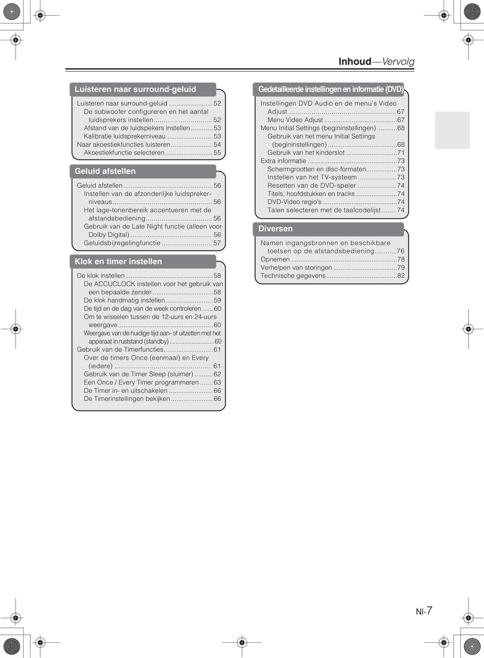 .. 56 Instellen van de afzonderlijke luidsprekerniveaus... 56 Het lage-tonenbereik accentueren met de afstandsbediening... 56 Gebruik van de Late Night functie (alleen voor Dolby Digital).