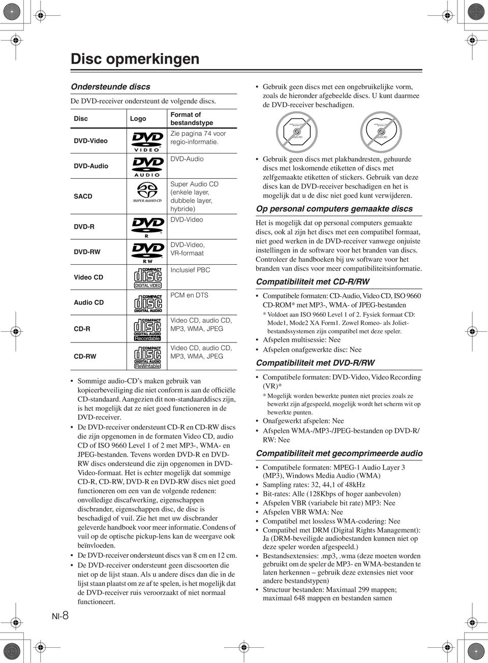 DVD-Audio Super Audio CD (enkele layer, dubbele layer, hybride) DVD-Video DVD-Video, VR-formaat Inclusief PBC PCM en DTS Video CD, audio CD, MP3, WMA, JPEG Video CD, audio CD, MP3, WMA, JPEG Sommige