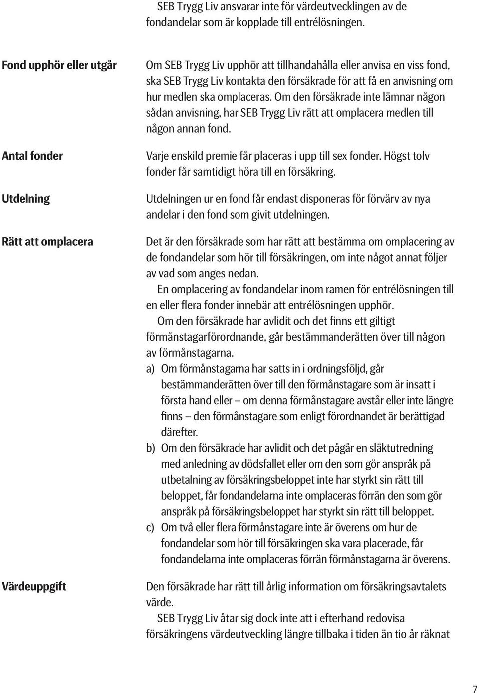 få en anvisning om hur medlen ska omplaceras. Om den försäkrade inte lämnar någon sådan anvisning, har SEB Trygg Liv rätt att omplacera medlen till någon annan fond.