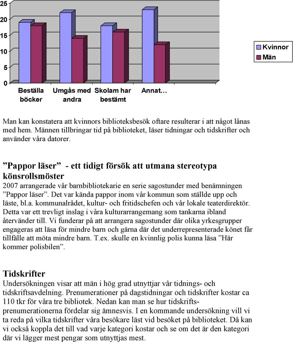 Pappor läser - ett tidigt försök att utmana stereotypa könsrollsmöster 27 arrangerade vår barnbibliotekarie en serie sagostunder med benämningen Pappor läser.