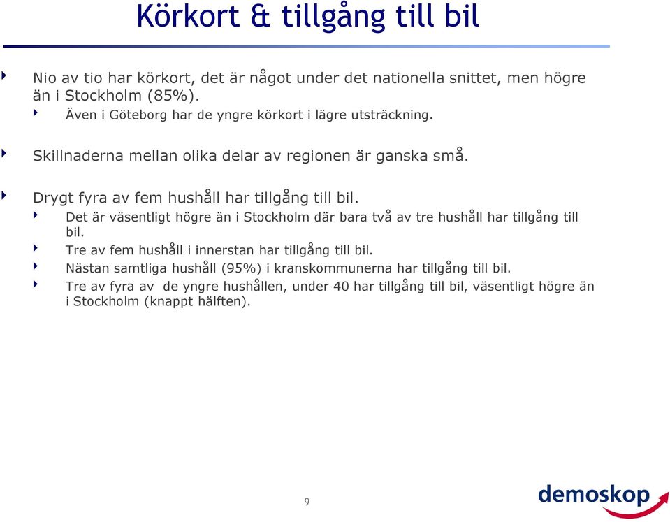 Drygt fyra av fem hushåll har tillgång till bil. Det är väsentligt högre än i Stockholm där bara två av tre hushåll har tillgång till bil.