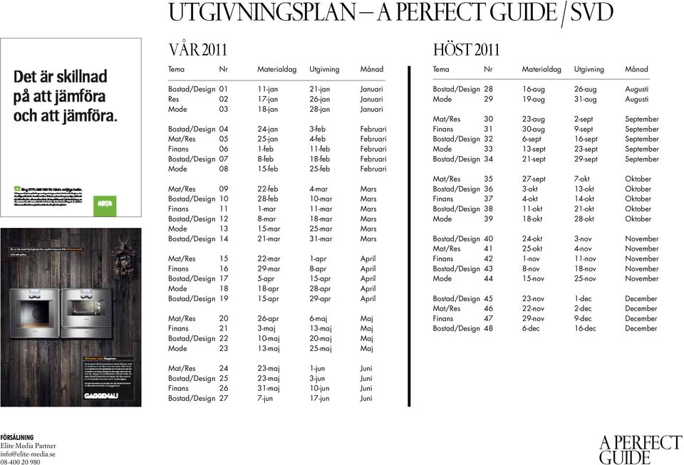 22-feb 4-mar Mars Bostad/Design 10 28-feb 10-mar Mars Finans 11 1-mar 11-mar Mars Bostad/Design 12 8-mar 18-mar Mars Mode 13 15-mar 25-mar Mars Bostad/Design 14 21-mar 31-mar Mars Mat/Res 15 22-mar