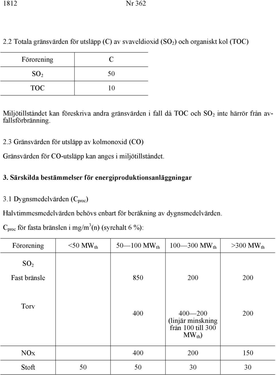 härrör från avfallsförbränning. 2.3 Gränsvärden för utsläpp av kolmonoxid (CO) Gränsvärden för CO-utsläpp kan anges i miljötillståndet. 3.