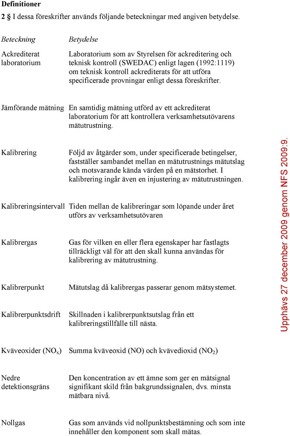 specificerade provningar enligt dessa föreskrifter. Jämförande mätning En samtidig mätning utförd av ett ackrediterat laboratorium för att kontrollera verksamhetsutövarens mätutrustning.