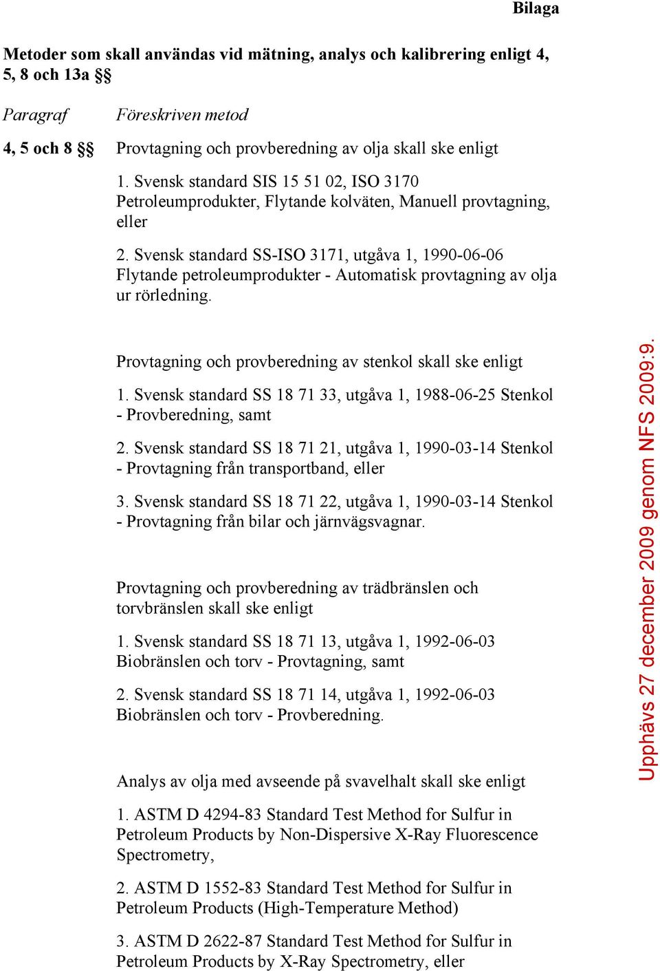 Svensk standard SS-ISO 3171, utgåva 1, 1990-06-06 Flytande petroleumprodukter - Automatisk provtagning av olja ur rörledning. Provtagning och provberedning av stenkol skall ske enligt 1.