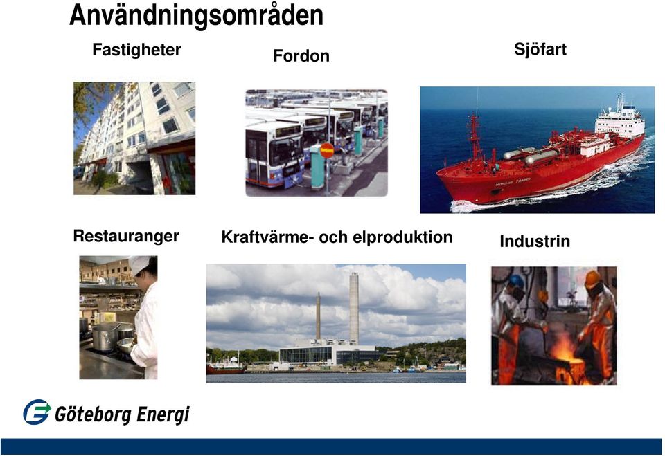 Sjöfart Restauranger