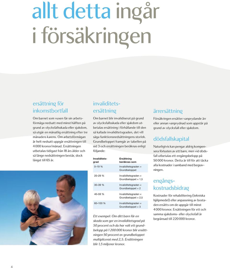 Ersättningen utbetalas tidigast från 18 års ålder och så länge nedsättningen består, dock längst till 65 år.