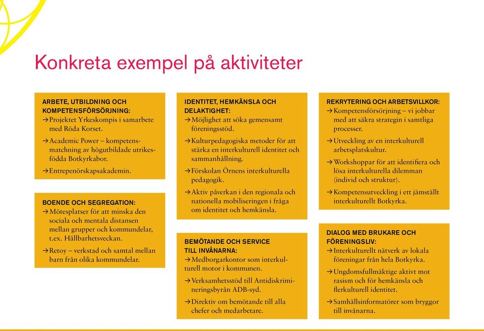 Boende och segregation: Mötesplatser för att minska den sociala och mentala distansen mellan grupper och kommundelar, t.ex. Hållbarhetsveckan.