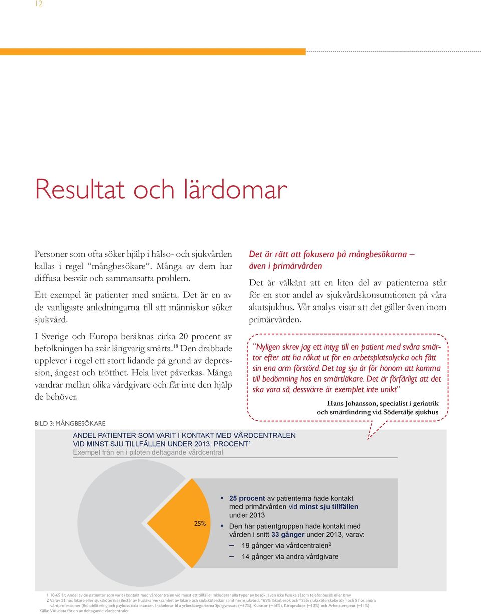 I Sverige och Europa beräknas cirka 20 procent av befolkningen ha svår långvarig smärta. 18 Den drabbade upplever i regel ett stort lidande på grund av depression, ångest och trötthet.