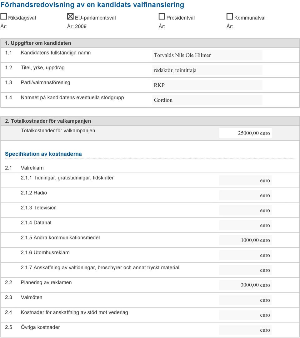 Totalkostnader för valkampanjen Totalkostnader för valkampanjen 25000,00 Specifikation av kostnaderna 2.1 Valreklam 2.1.1 Tidningar, gratistidningar, tidskrifter 2.1.2 Radio 2.1.3 Television 2.1.4 Datanät 2.