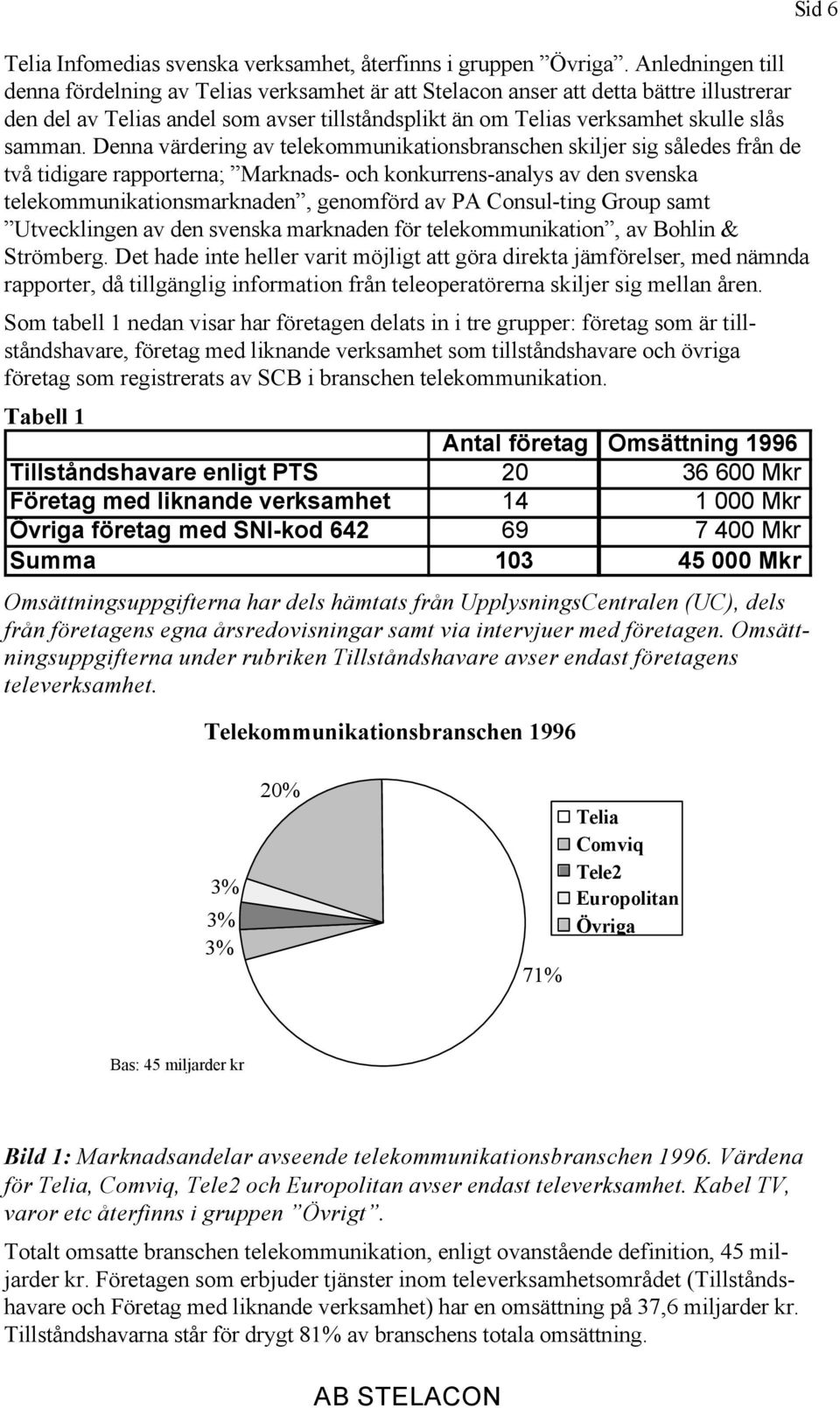 Denna värdering av telekommunikationsbranschen skiljer sig således från de två tidigare rapporterna; Marknads- och konkurrens-analys av den svenska telekommunikationsmarknaden, genomförd av PA