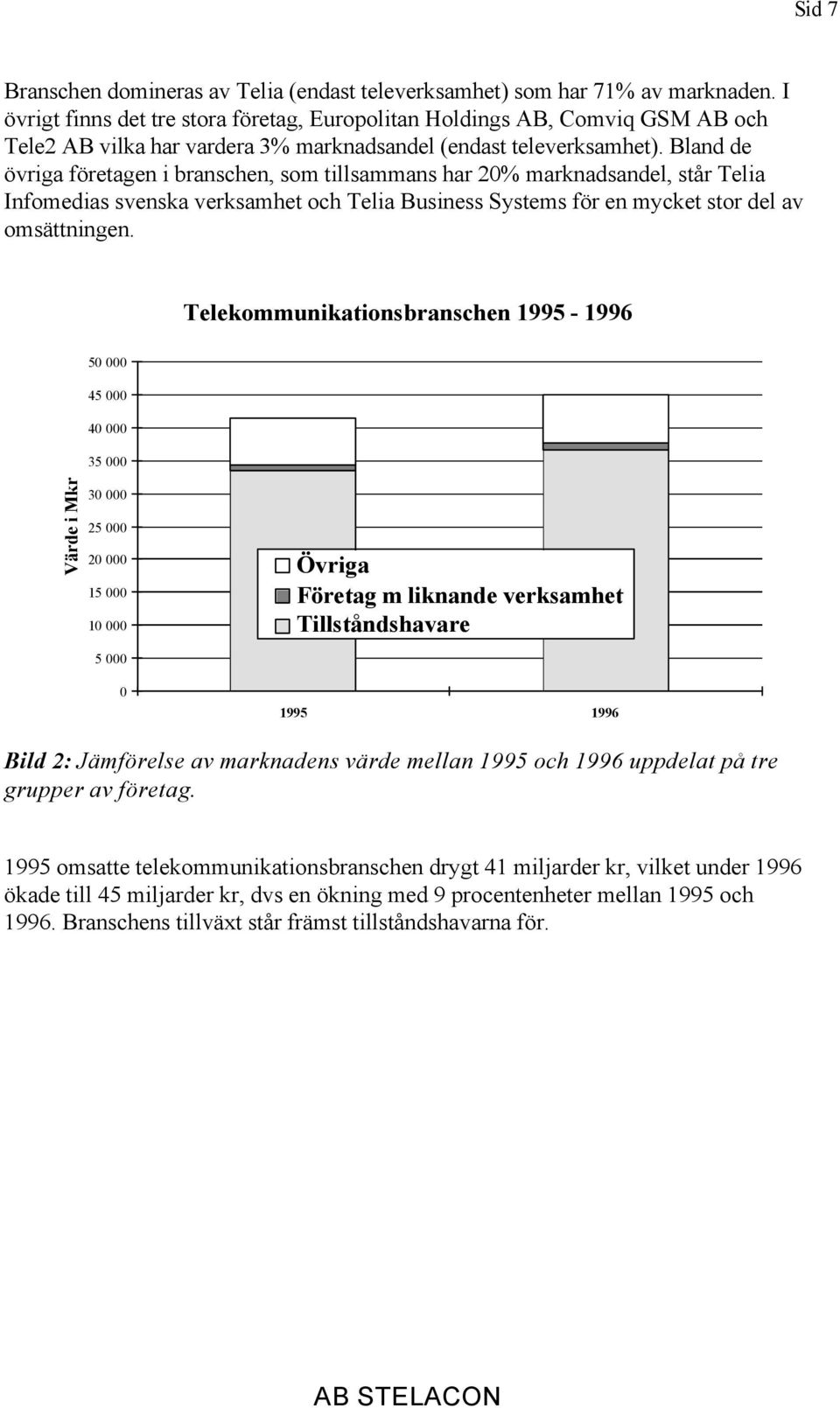 Bland de övriga företagen i branschen, som tillsammans har 20% marknadsandel, står Telia Infomedias svenska verksamhet och Telia Business Systems för en mycket stor del av omsättningen.