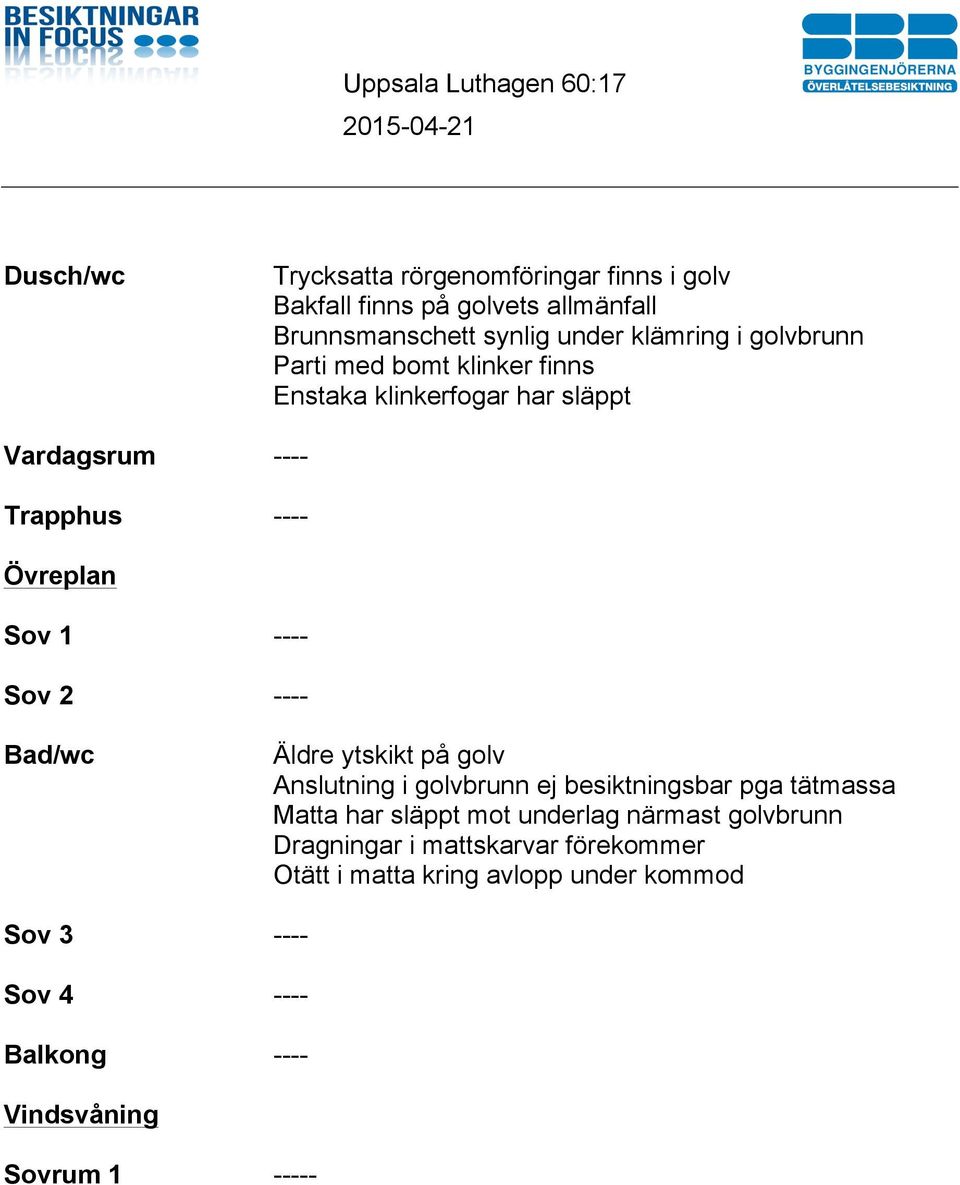 Bad/wc Äldre ytskikt på golv Anslutning i golvbrunn ej besiktningsbar pga tätmassa Matta har släppt mot underlag närmast golvbrunn