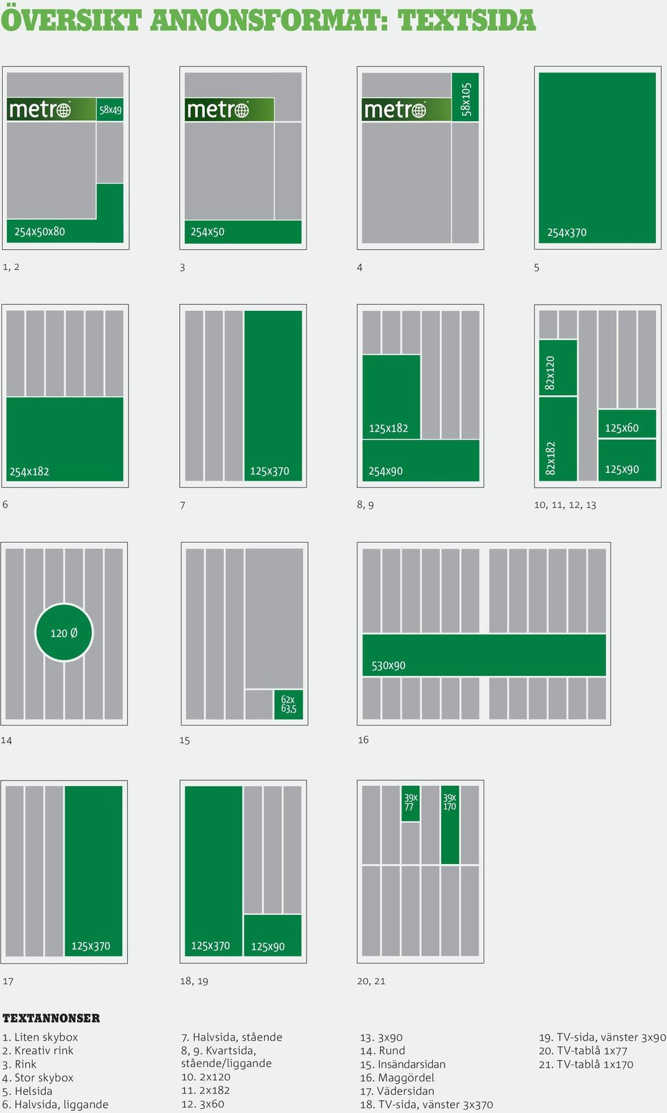 Kreativ rink 3. Rink 4. Stor skybox 5. Helsida 6. Halvsida, liggande 7. Halvsida, stående 8, 9. Kvartsida, stående/liggande 10. 2x120 11. 2x182 12.