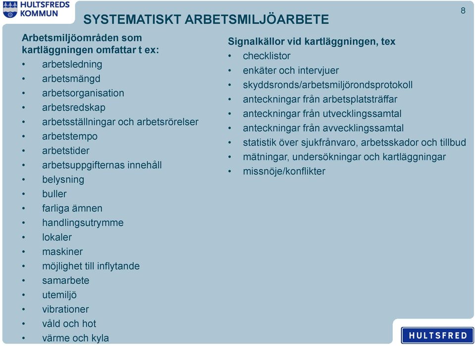 hot värme och kyla Signalkällor vid kartläggningen, tex checklistor enkäter och intervjuer skyddsronds/arbetsmiljörondsprotokoll anteckningar från arbetsplatsträffar