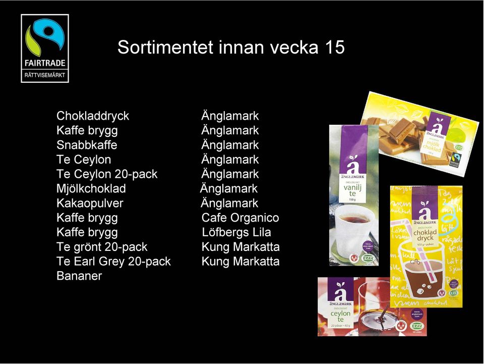 20-pack Te Earl Grey 20-pack Bananer Änglamark Änglamark Änglamark Änglamark