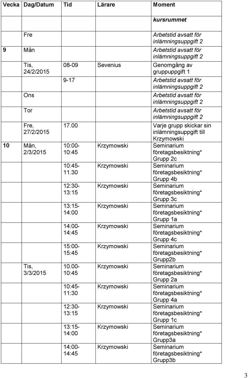 00 Varje grupp skickar sin inlämningsuppgift till 10:00-10:45 10:45-11.