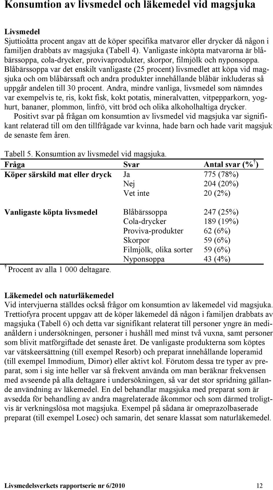 Blåbärssoppa var det enskilt vanligaste (25 procent) livsmedlet att köpa vid magsjuka och om blåbärssaft och andra produkter innehållande blåbär inkluderas så uppgår andelen till 30 procent.