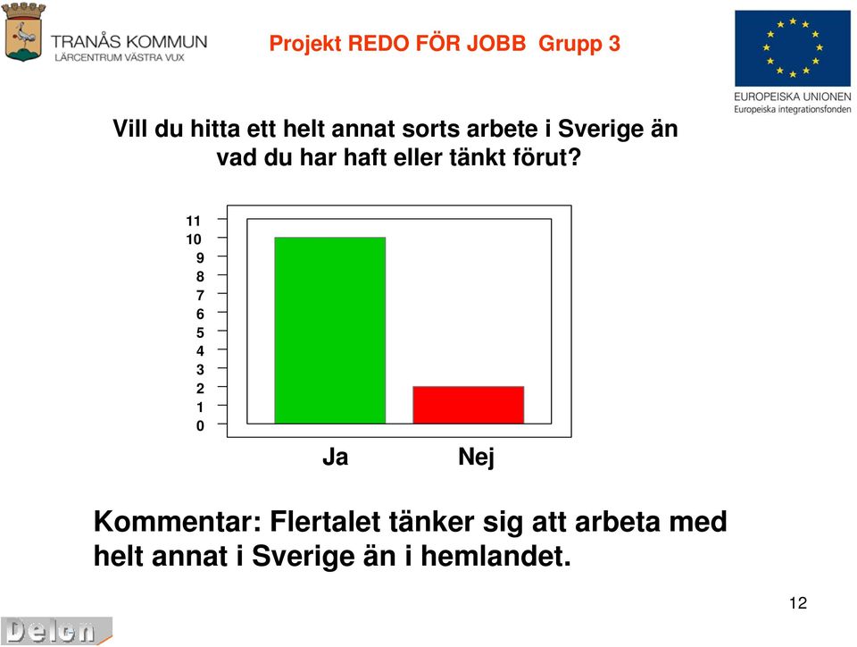 eller tänkt förut?