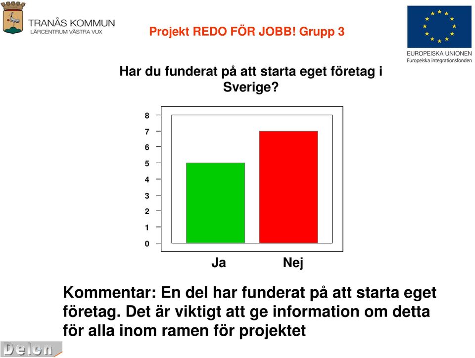 Sverige?