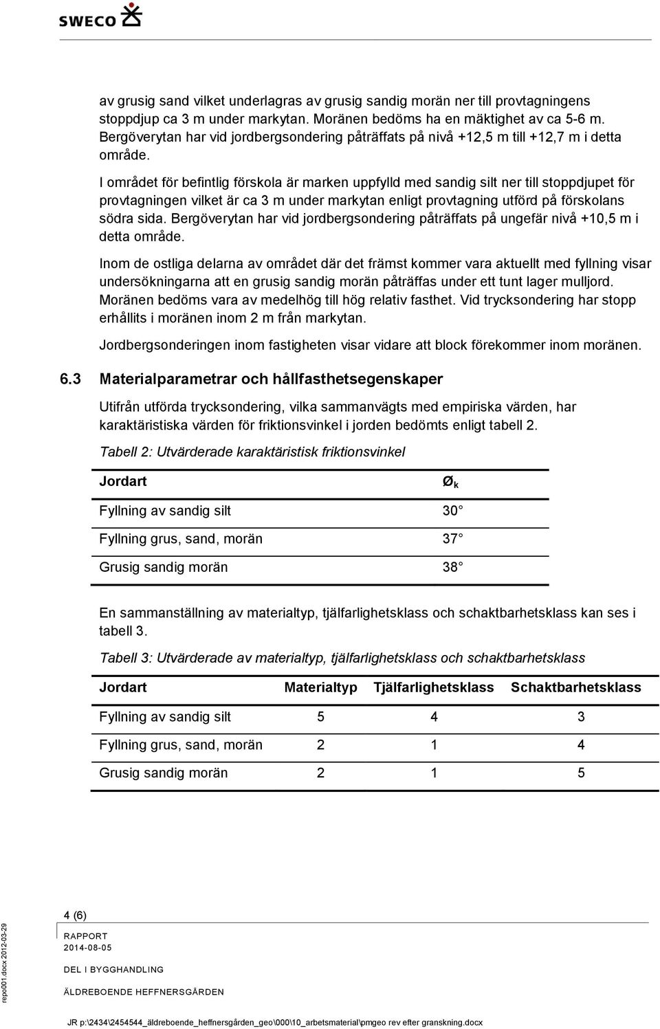 I området för befintlig förskola är marken uppfylld med sandig silt ner till stoppdjupet för provtagningen vilket är ca 3 m under markytan enligt provtagning utförd på förskolans södra sida.