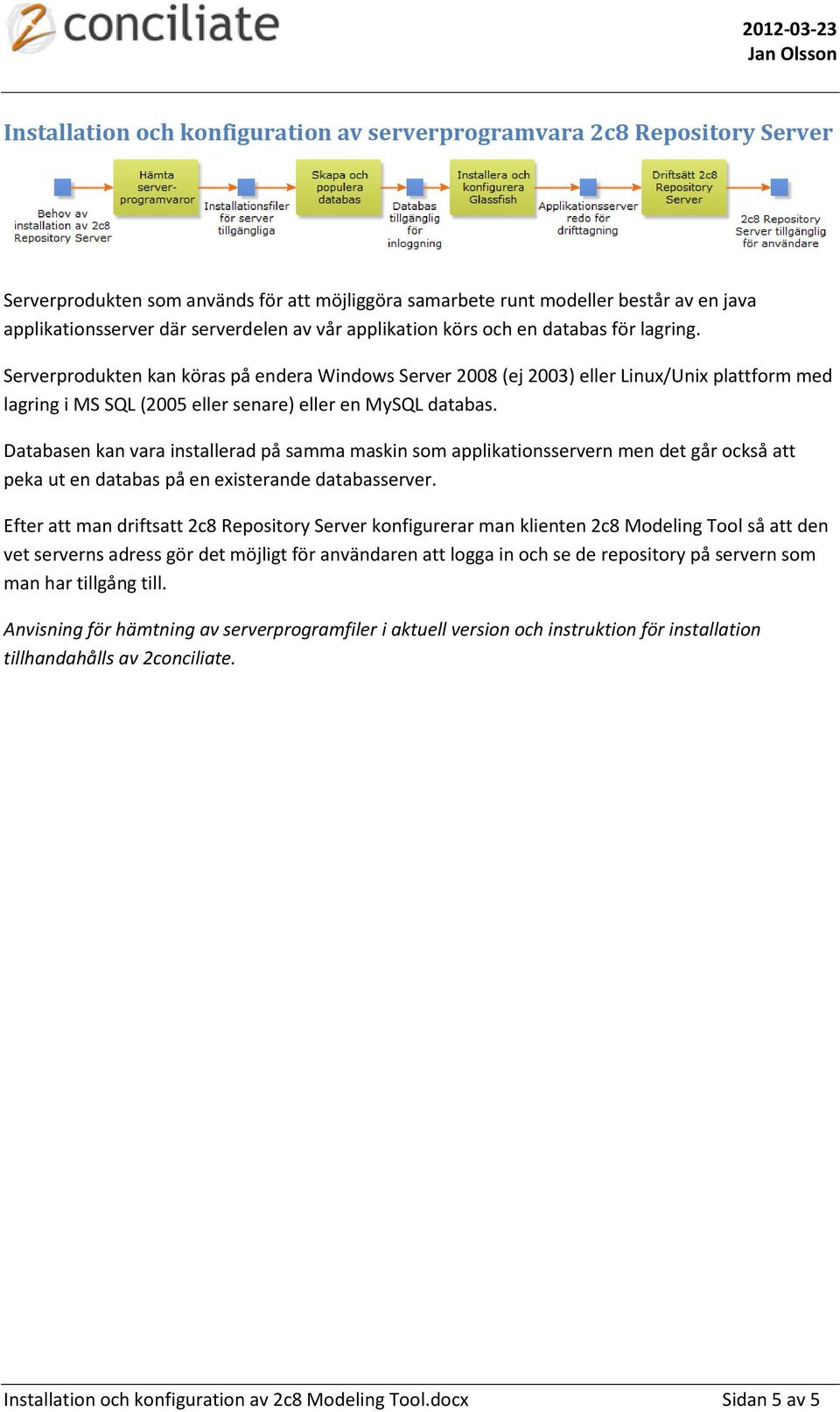 Serverprodukten kan köras på endera Windows Server 2008 (ej 2003) eller Linux/Unix plattform med lagring i MS SQL (2005 eller senare) eller en MySQL databas.