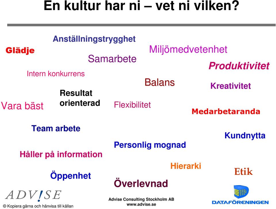 orienterad Samarbete Flexibilitet Miljömedvetenhet Balans