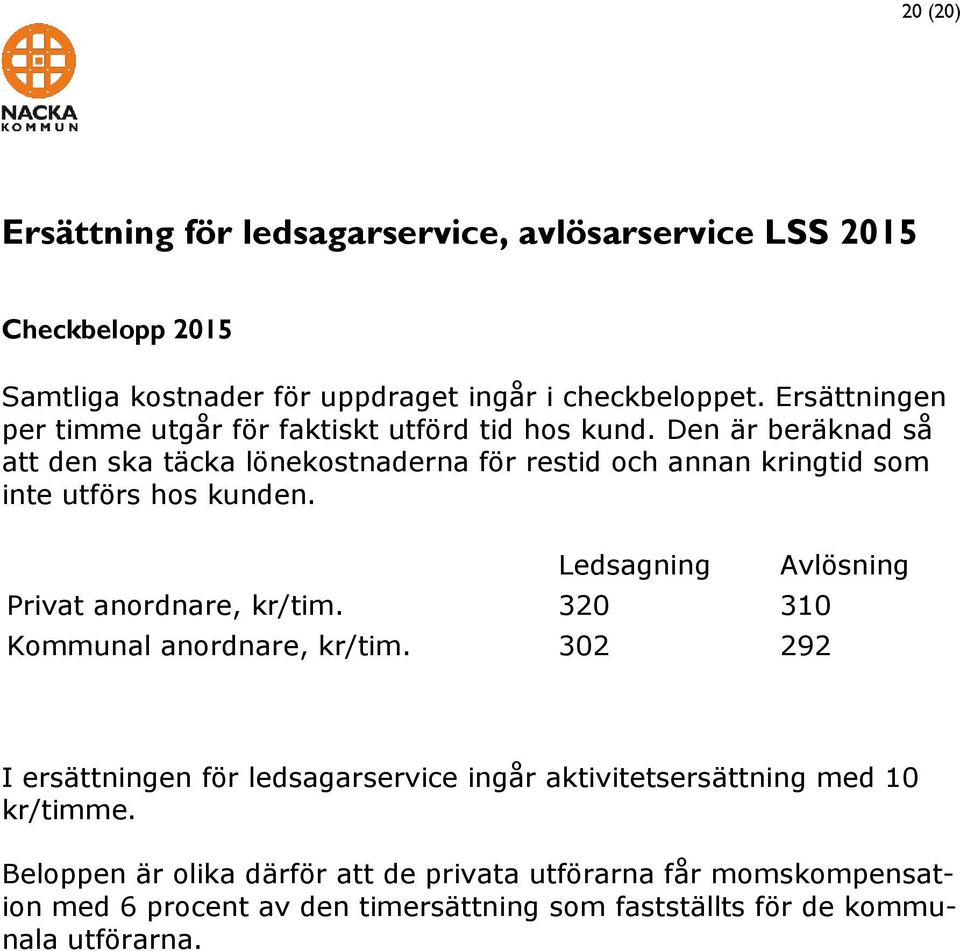 Den är beräknad så att den ska täcka lönekostnaderna för restid och annan kringtid som inte utförs hos kunden. Ledsagning Privat anordnare, kr/tim.