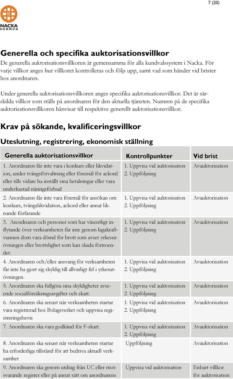 Det är särskilda villkor som ställs på anordnaren för den aktuella tjänsten. Numren på de specifika auktorisationsvillkoren hänvisar till respektive generellt auktorisationsvillkor.