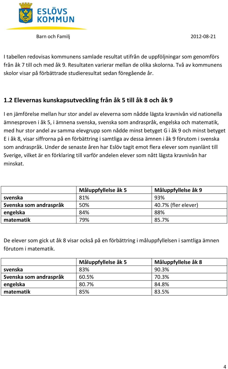 2 Elevernas kunskapsutveckling från åk 5 till åk 8 och åk 9 I en jämförelse mellan hur stor andel av eleverna som nådde lägsta kravnivån vid nationella ämnesproven i åk 5, i ämnena svenska, svenska