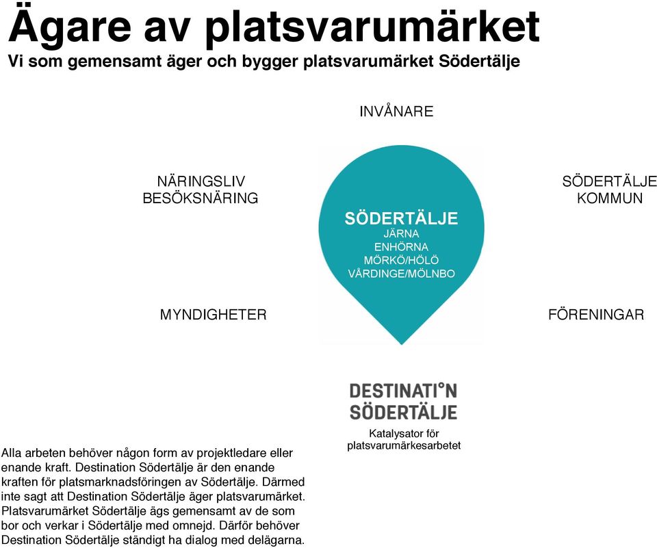 Destination Södertälje är den enande kraften för platsmarknadsföringen av Södertälje. Därmed inte sagt att Destination Södertälje äger platsvarumärket.