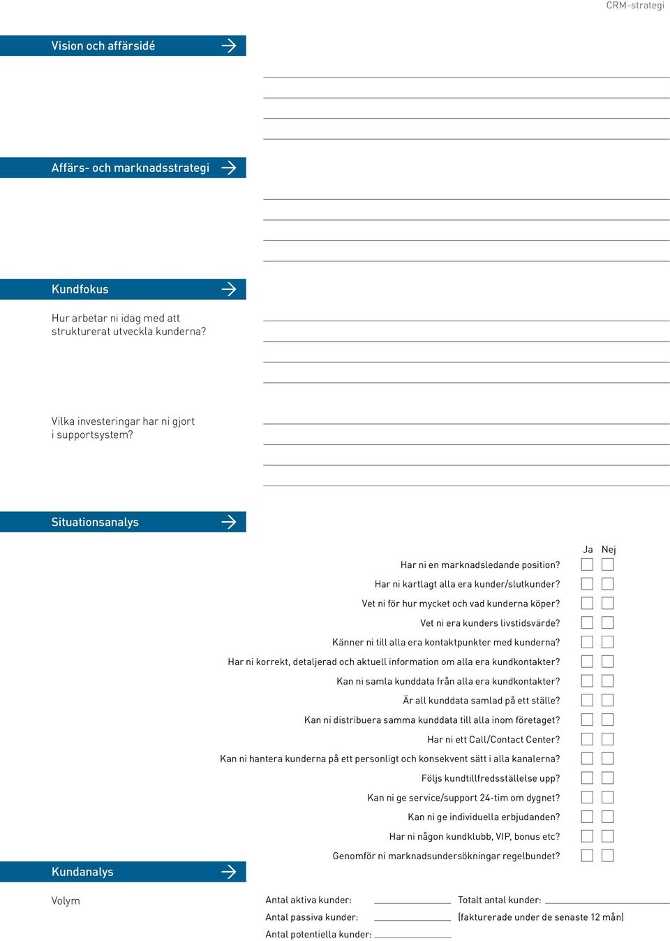 Känner ni till alla era kontaktpunkter med kunderna? Har ni korrekt, detaljerad och aktuell information om alla era kundkontakter? Kan ni samla kunddata från alla era kundkontakter?