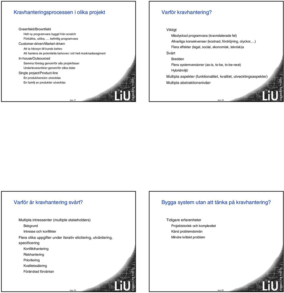 ett helt marknadssegment In-house/Outsourced Samma företag genomför alla projektfaser Underleverantörer genomför olika delar Single project/product-line En produktversion utvecklas En familj av