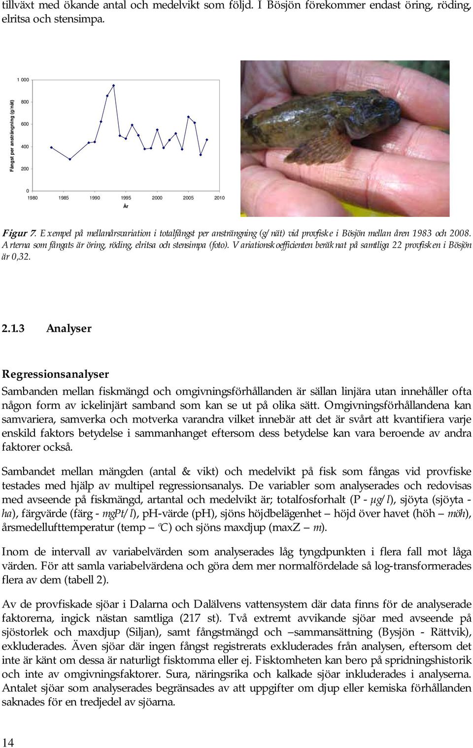Variationskoefficienten beräknat på samtliga 22 provfisken i Bösjön är,32. 2.1.