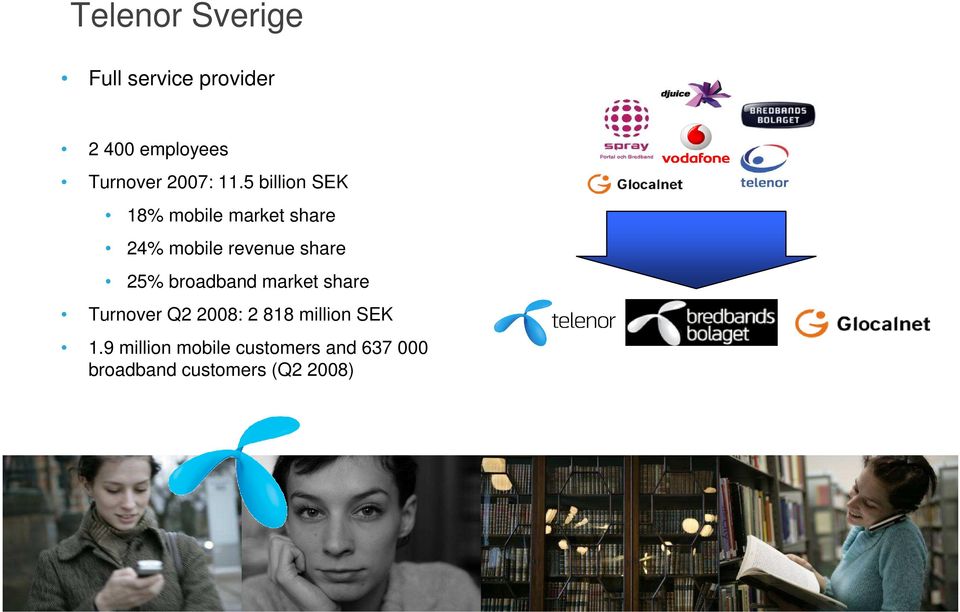 broadband market share Turnover Q2 2008: 2 818 million SEK 1.