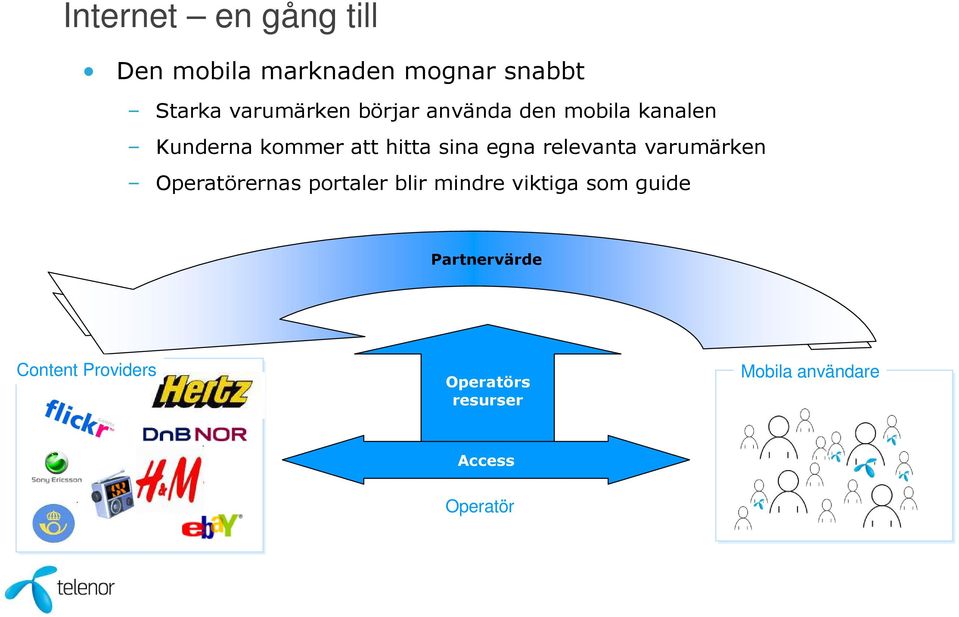 relevanta varumärken Operatörernas portaler blir mindre viktiga som guide