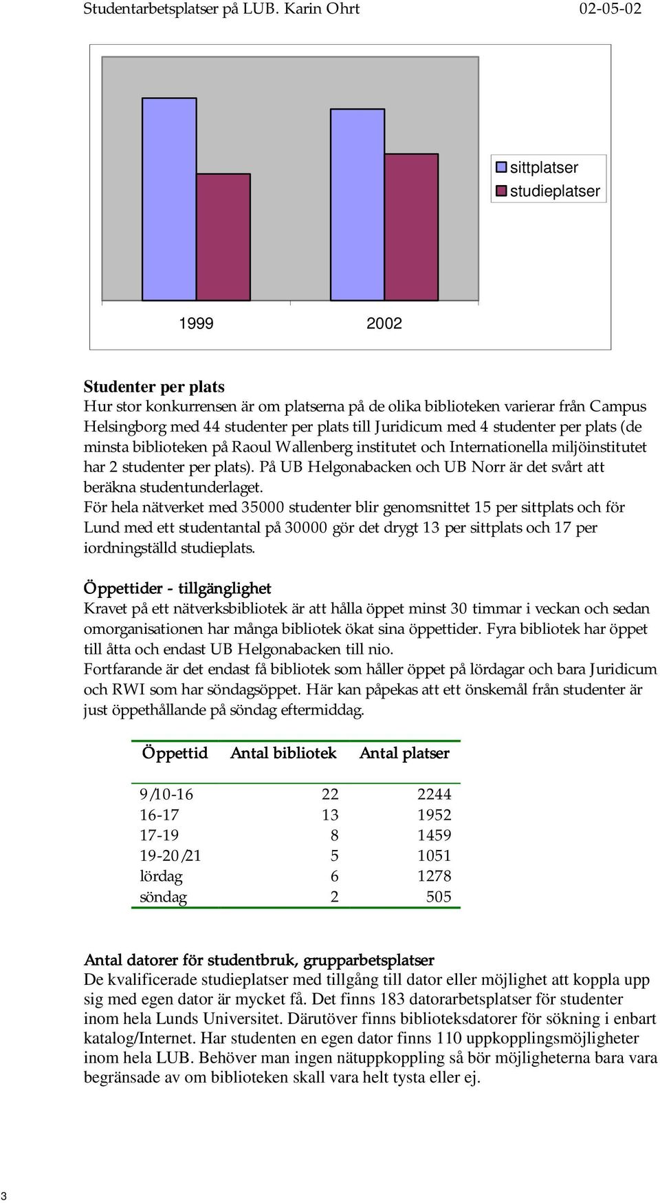 På UB Helgonabacken och UB Norr är det svårt att beräkna studentunderlaget.