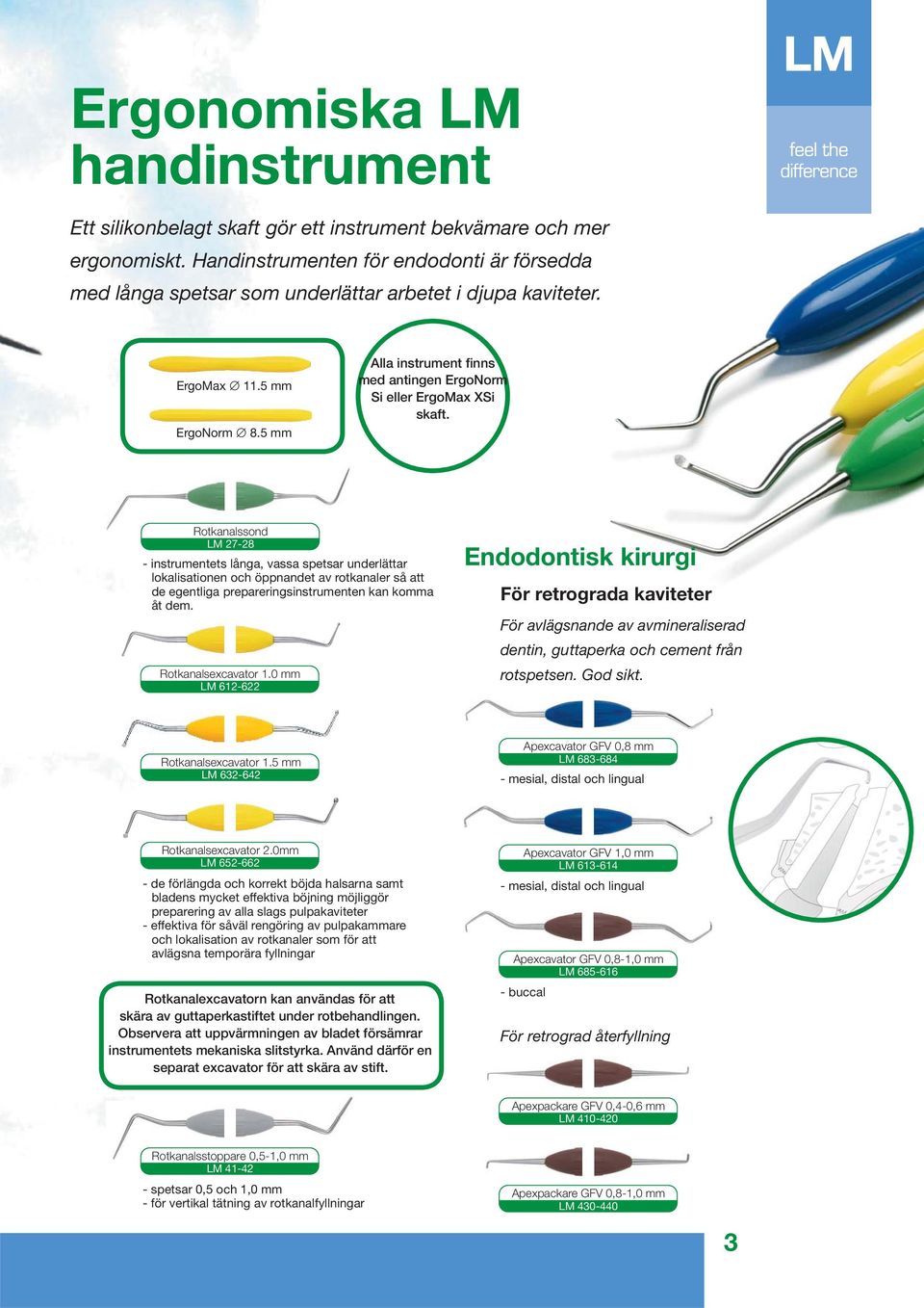 5 mm Alla instrument finns med antingen ErgoNorm Si eller ErgoMax XSi skaft.