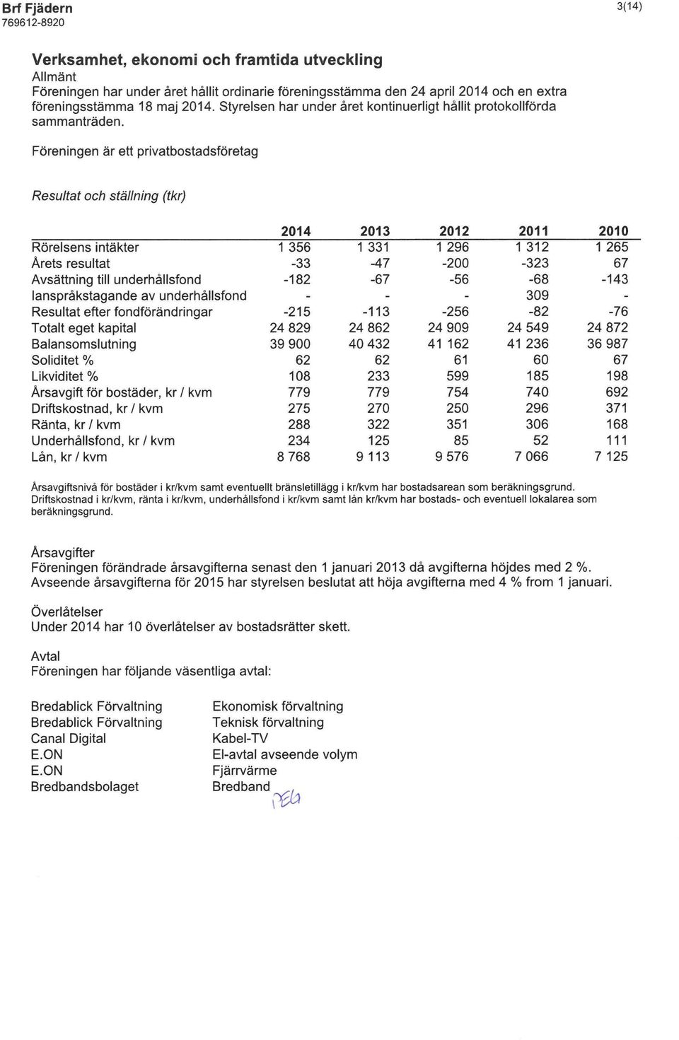 Föreningen är ett privatbostadsföretag Resultat och ställning (tkr) 2014 2013 2012 2011 2010 Rörelsens intäkter T^561^31 1 296 1 312 1 265 Årets resultat -33-47 -200-323 67 Avsättning till