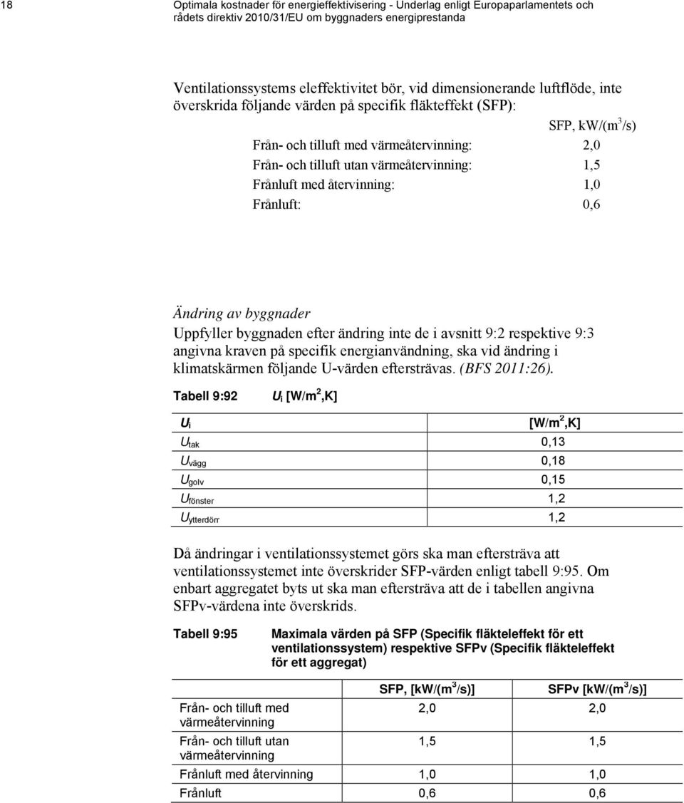 Frånluft med återvinning: 1,0 Frånluft: 0,6 Ändring av byggnader Uppfyller byggnaden efter ändring inte de i avsnitt 9:2 respektive 9:3 angivna kraven på specifik energianvändning, ska vid ändring i