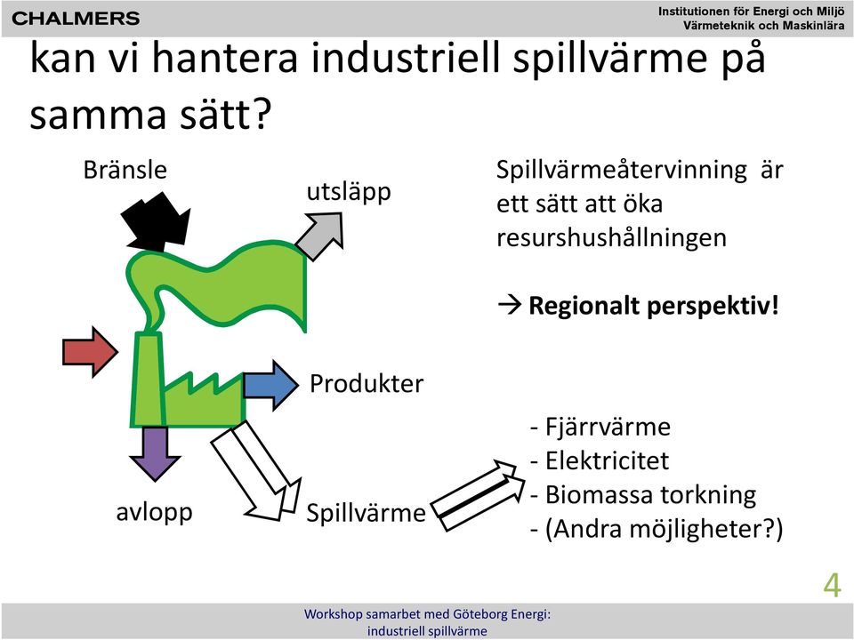 resurshushållningen Regionalt perspektiv!