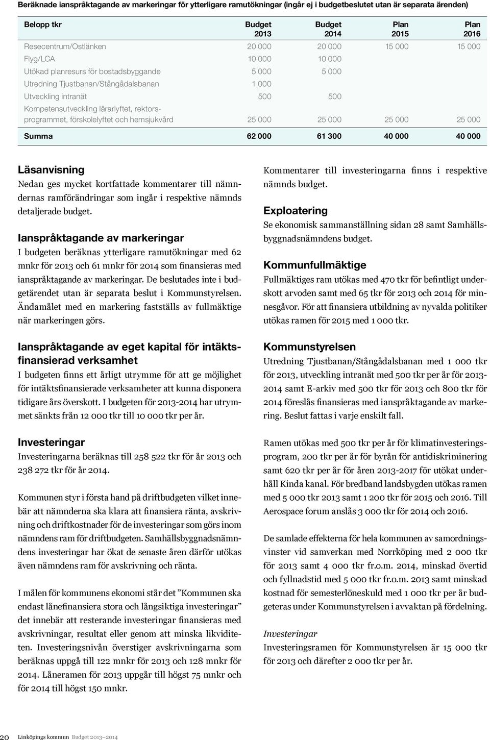 Kompetensutveckling lärarlyftet, rektorsprogrammet, förskolelyftet och hemsjukvård 25 000 25 000 25 000 25 000 Summa 62 000 61 300 40 000 40 000 Läsanvisning Nedan ges mycket kortfattade kommentarer
