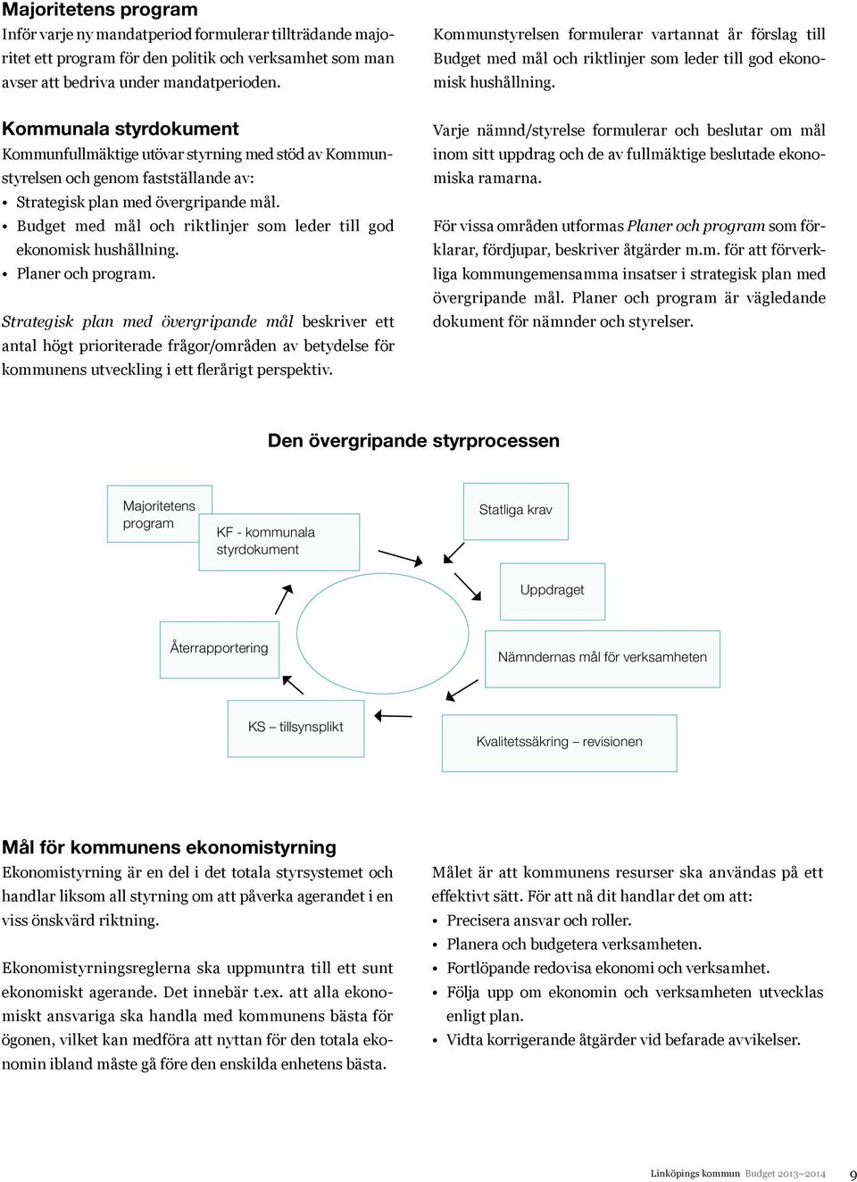 Budget med mål och riktlinjer som leder till god ekonomisk hushållning. Planer och program.