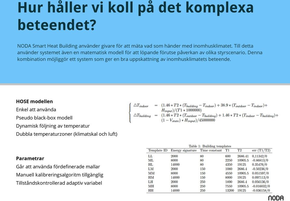 Denna kombination möjliggör ett system som ger en bra uppskattning av inomhusklimatets beteende.