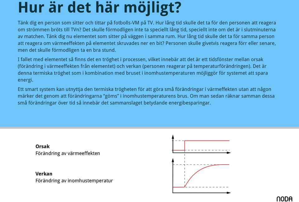 Hur lång tid skulle det ta för samma person att reagera om värmeeffekten på elementet skruvades ner en bit?