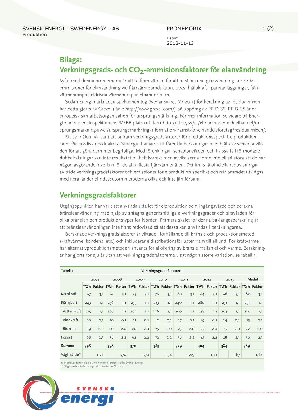 grexel.com/) på uppdrag av RE-DISS. RE-DISS är en europeisk samarbetsorganisation för ursprungsmärkning. För mer information se vidare på Energimarknadensinspektionens WEBB-plats och länk http://ei.