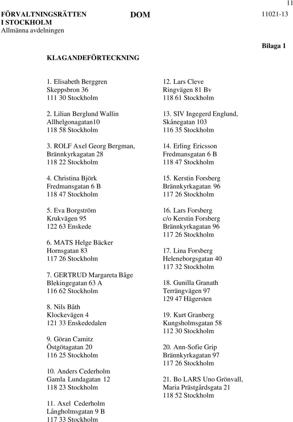 MATS Helge Bäcker Hornsgatan 83 117 26 Stockholm 7. GERTRUD Margareta Båge Blekingegatan 63 A 116 62 Stockholm 8. Nils Båth Klockevägen 4 121 33 Enskededalen 9.